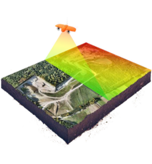 UAV LiDAR capture